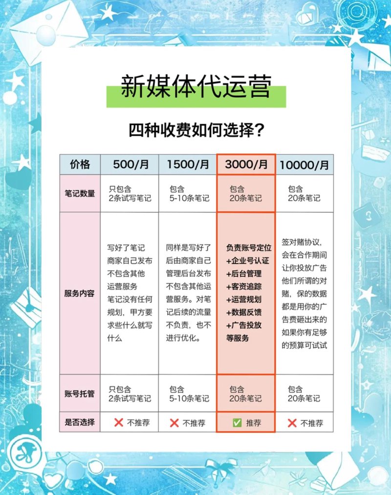 广告设计制作：引领品牌视觉革命